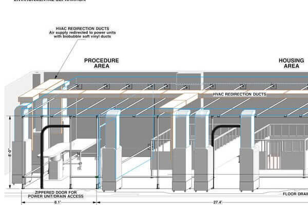 scid pig laboratory renovation floorplan